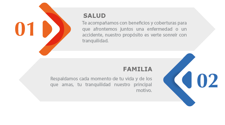 Captura de pantalla 2020-04-03 a la(s) 7.50.16 p. m.