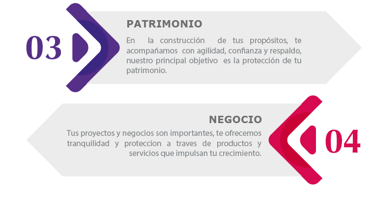 Captura de pantalla 2020-04-03 a la(s) 7.50.31 p. m.